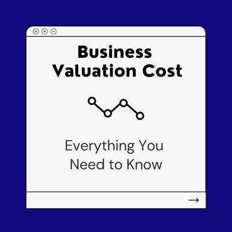 Business Valuation Cost