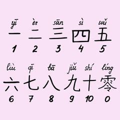 Angka 9 dalam Kanji