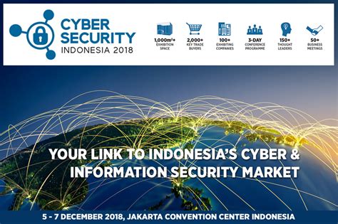 Cybersecurity Indonesia