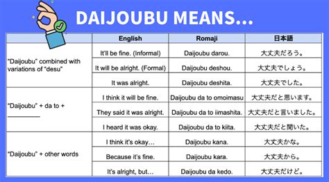 Daijoubu japanese meaning