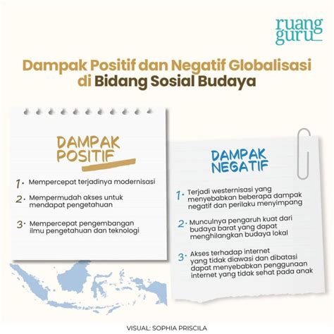 Dampak positif terhadap kehdiupan wibu