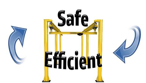 Efficient and Safe