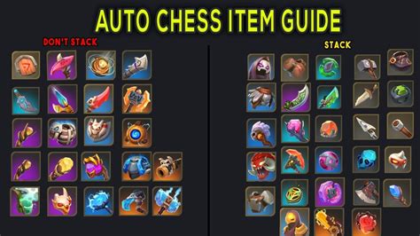 Features and Items Benefits in Auto Chess
