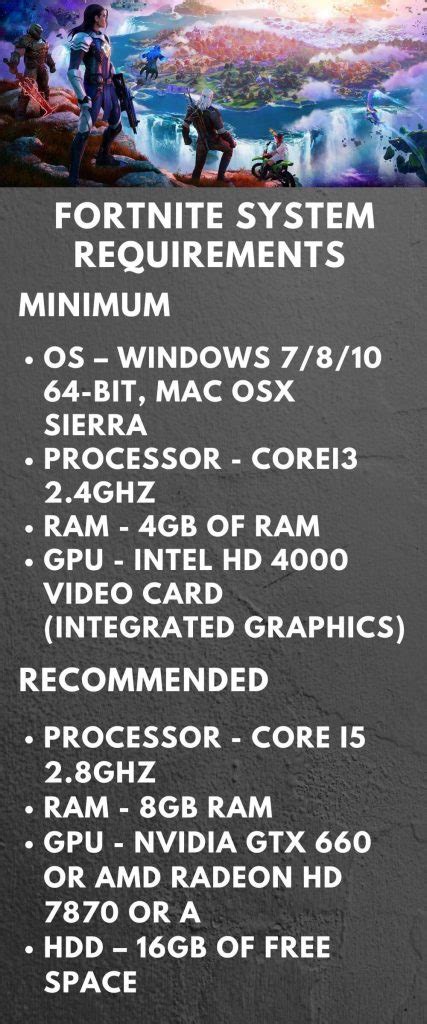 Fornite incompatible system requirements