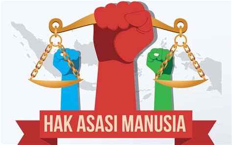 Perlindungan HAM di Indonesia