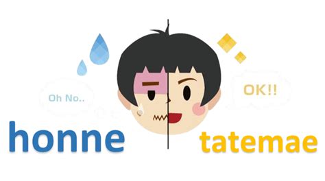 Honne dan Tatemae