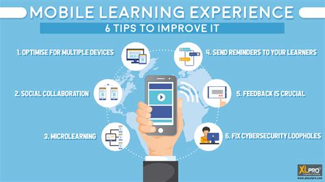 Improves Learning Experience