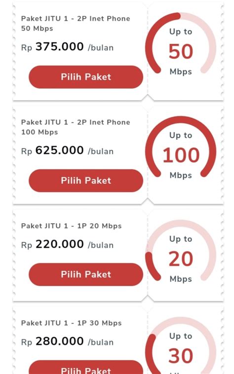 Fasilitas IndiHome 20 Mbps