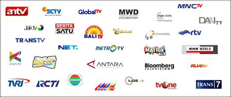Indonesian TV Channels List