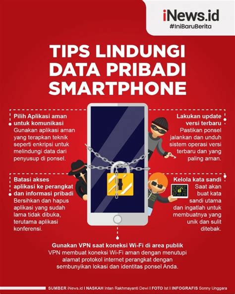 Jangan Berikan Informasi Pribadi dan Penggunaan Aplikasi yang Aman