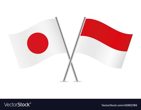 Kerja Sama Jepang dan Indonesia