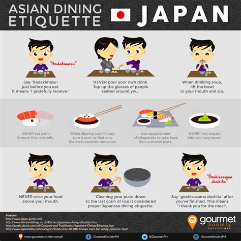 Japanese manners