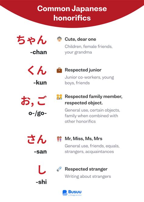 Japanese prefixes