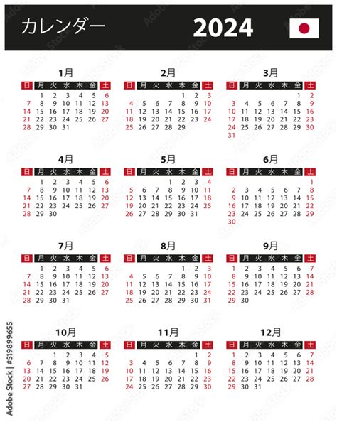Sistem Kalender Jepang