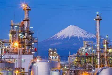 Jepang dan Industri Global
