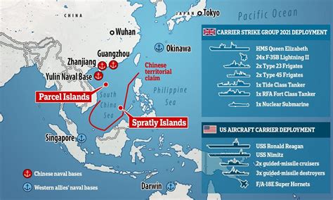 Konflik Maritim di Laut China Selatan