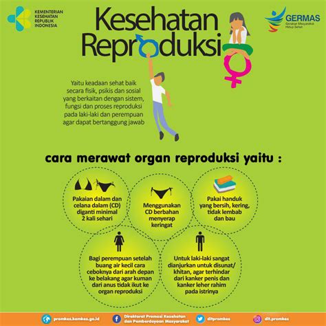 Konseling Kesehatan Reproduksi Pria