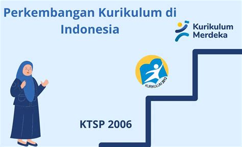 Kurikulum Indonesia