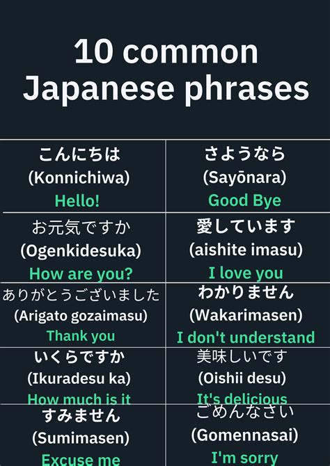 Learning Japanese in Indonesia