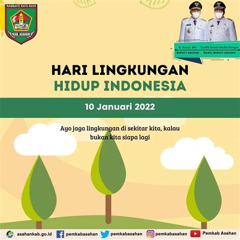 Lingkungan Hidup