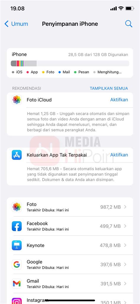 Memeriksa Kapasitas Penyimpanan iPhone di Indonesia