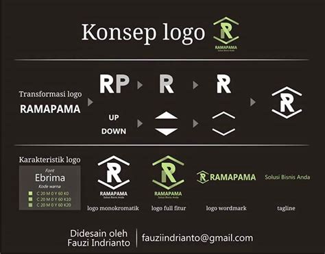 Mengenal Konsep Desain Logo
