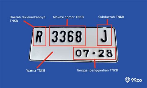 Nomor Kendaraan Indonesia