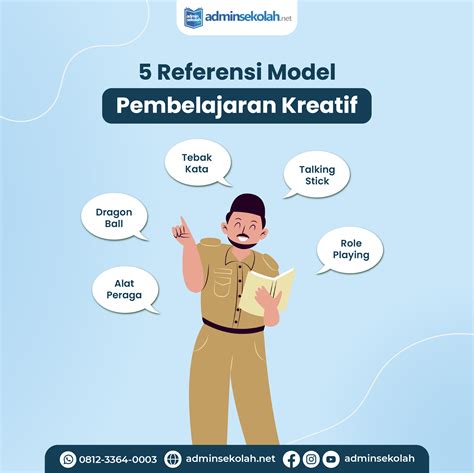 Pembelajaran Kreatif