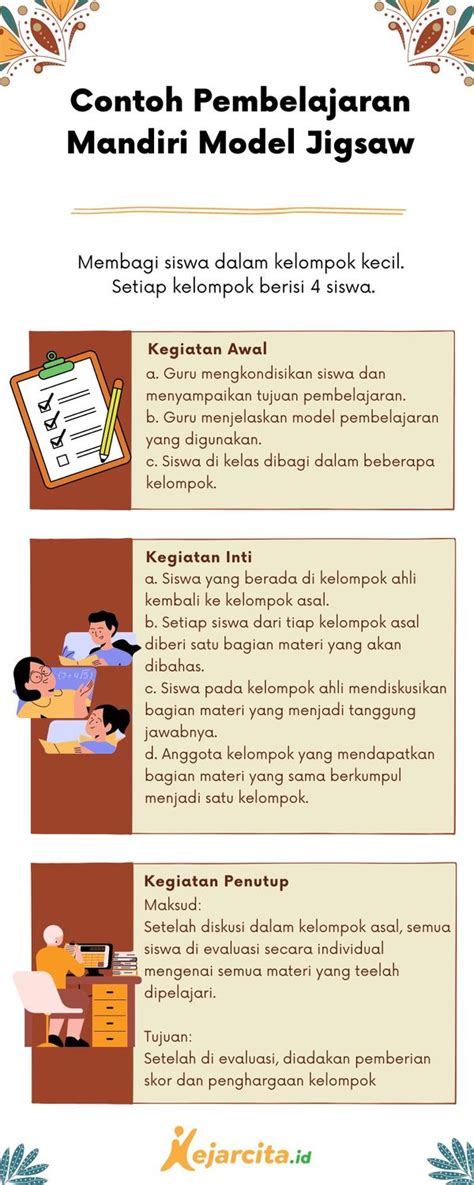 Pembelajaran Mandiri