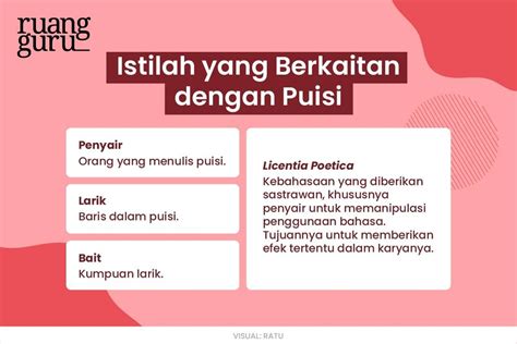 Pentingnya Memiliki Keterampilan Berbicara di Depan Umum