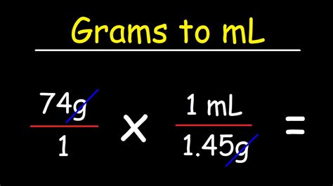 Pengukuran gram mililiter