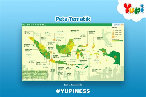 Peta - Jenis-jenis Peta dan Fungsinya