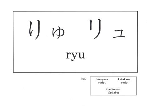 Ryu Hiragana