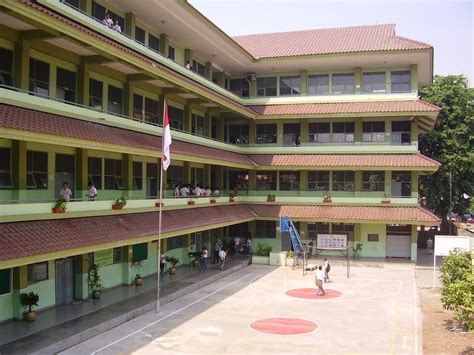 Sekolah, Indonesia