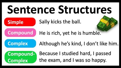 Siswa tidak memahami struktur kalimat