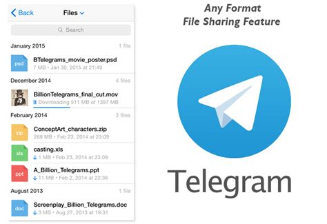Telegram File Size