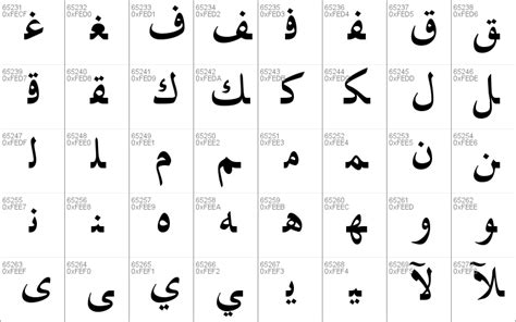 Traditional Arabic font