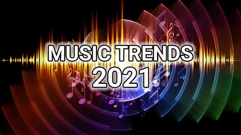 Trend Musik 2021