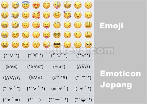 Tulisan Emoji Jepang