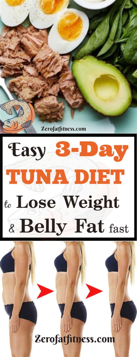Tuna Fish Weight loss