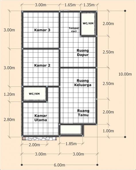 Ukuran Ruangan dalam Aplikasi Desain Kamar