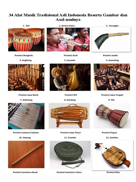 Gambar Alat Musik Tradisional Indonesia