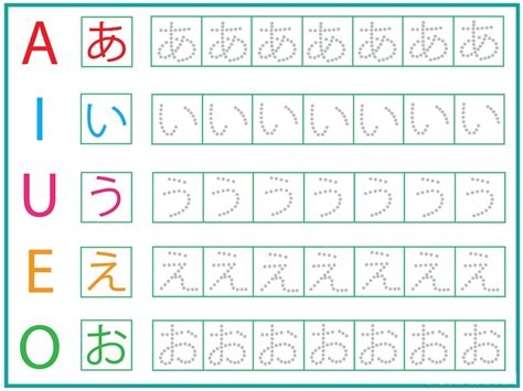 belajar menulis hiragana bi