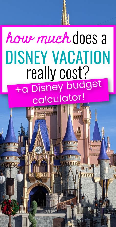 Disney World Cost Calculation