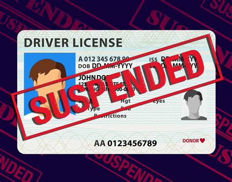 drivers license suspension picture