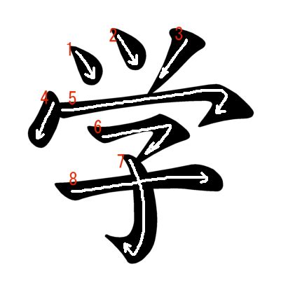 gaku kanji