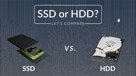 Komparasi Harga Hardisk dan SSD