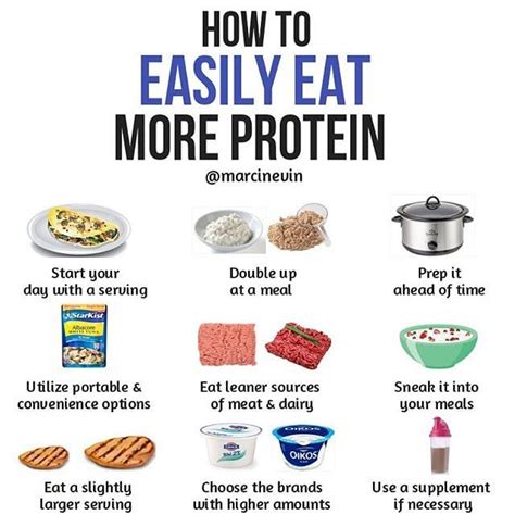How to Incorporate Protein into your Diet