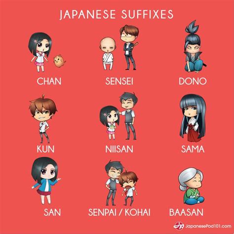 japanese suffix kun