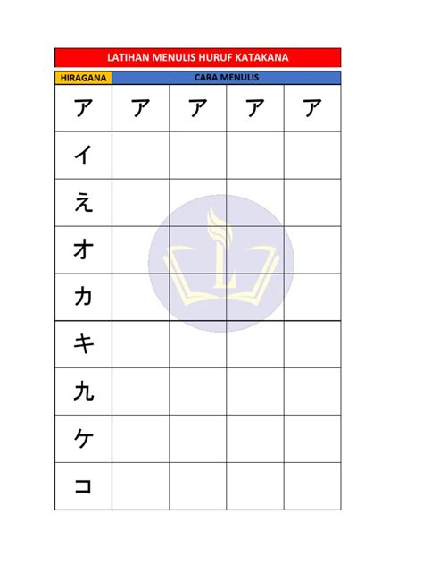 Latihan menulis Katakana